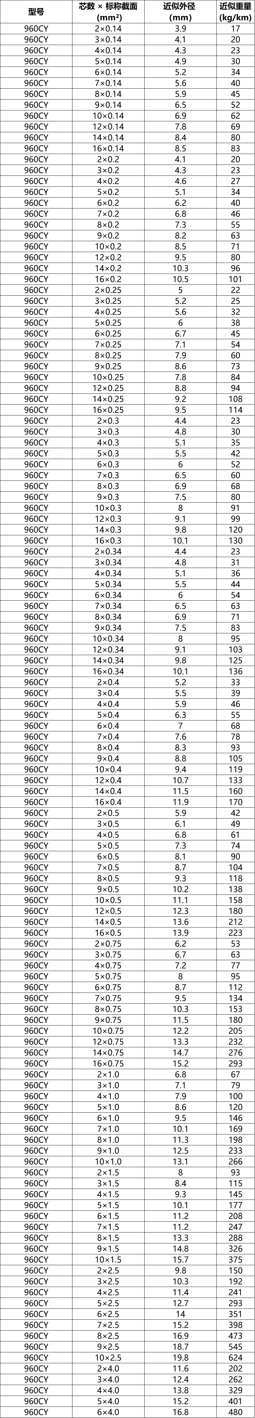 ��ҵ΢�Ž�ͼ_17576653596205