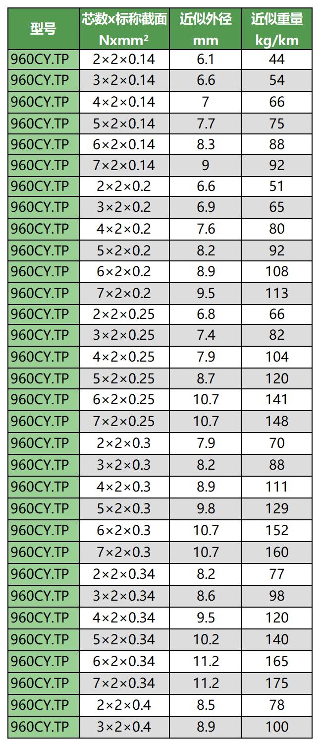 1231�ƶ����������������ֲᣨ�����棩_Sheet1