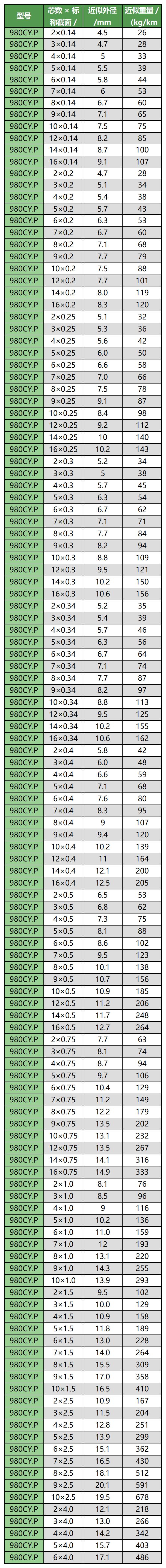 1231�ƶ����������������ֲᣨ�����棩_Sheet1(2)